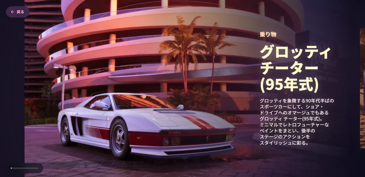 グロッティ チーター(95年式)