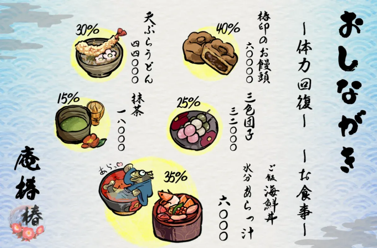 和風店「庵椿」のおしながき。椿印のお饅頭40%、天ぷらうどん30%、三色団子25%、抹茶15%など、体力回復率つきで並ぶ