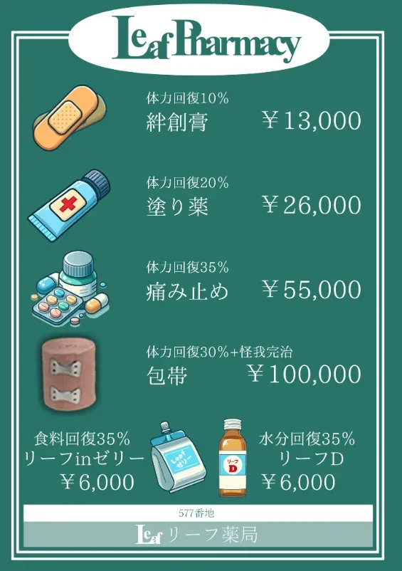 リーフ薬局（Leaf Pharmacy）のメニュー。絆創膏¥13,000ほか、品目ごとの価格と回復量が並ぶ（577番地）